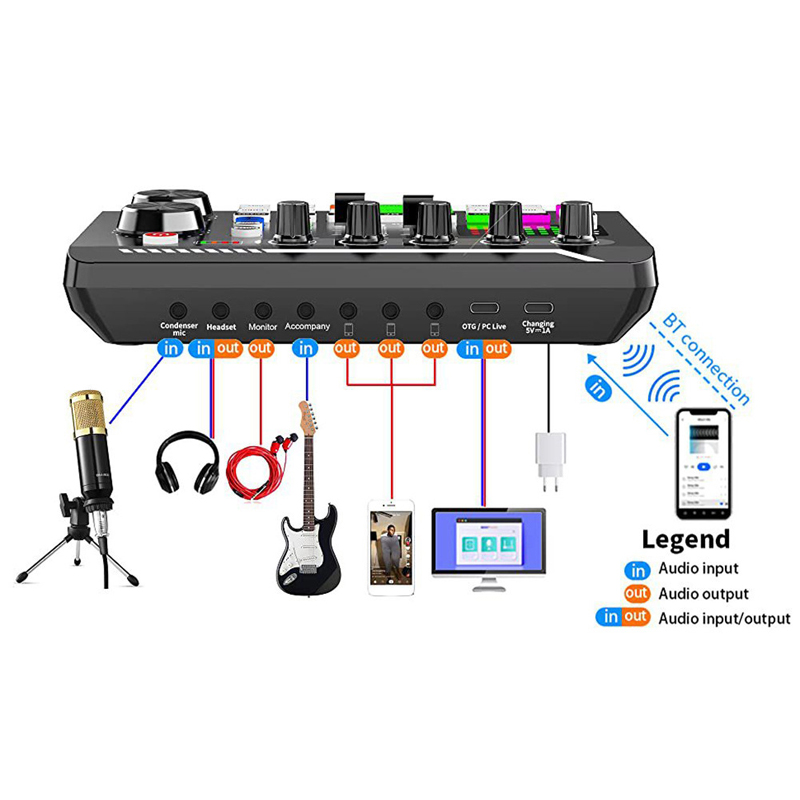 F998 Live Soundkarte Audio Tun – Audio Music Tiktok Bewertung und Preis