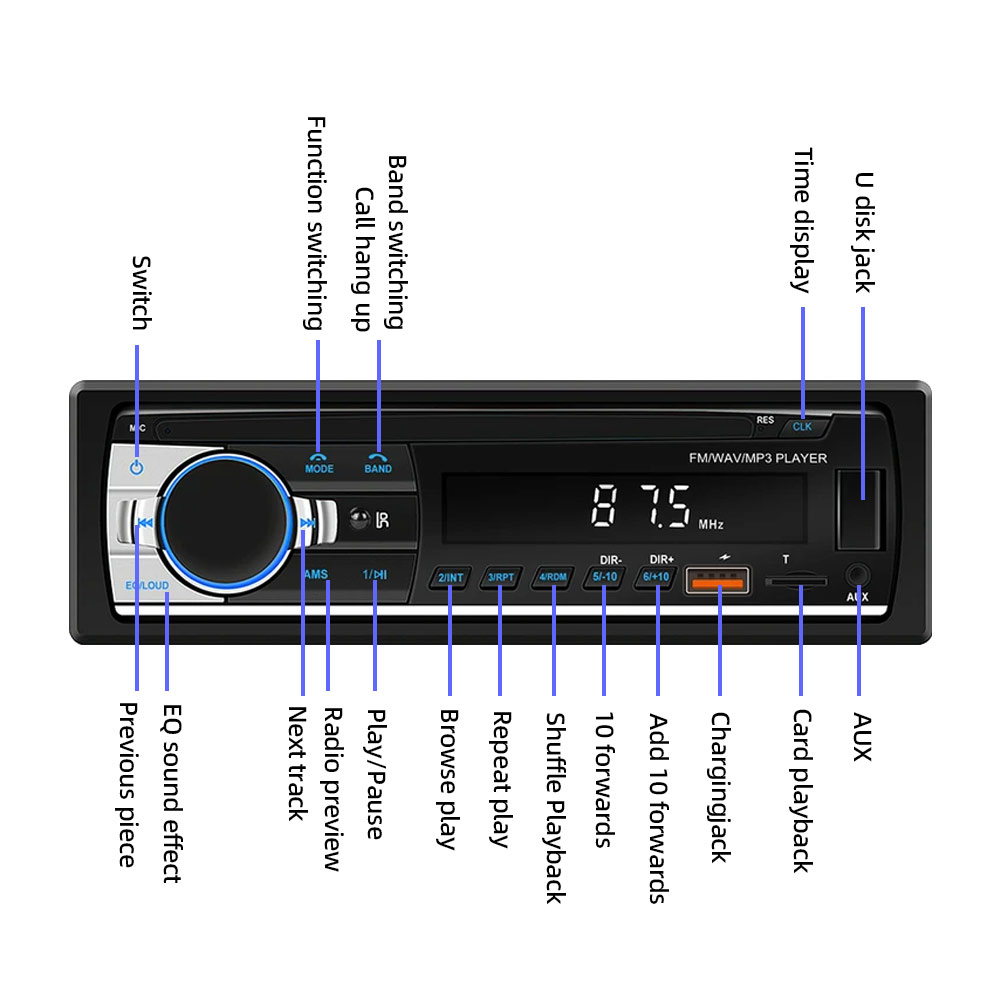 Autoradio 1 Din Stereo Multime – Metronome Digital Bewertung und Preis
