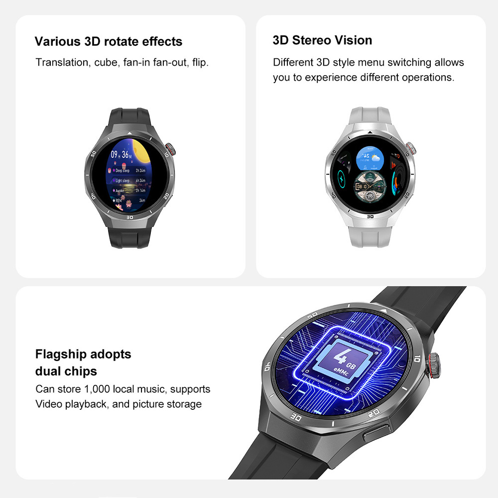 DT5 Pro Smartwatch für Männer  – Metronome Digital Bewertung und Preis
