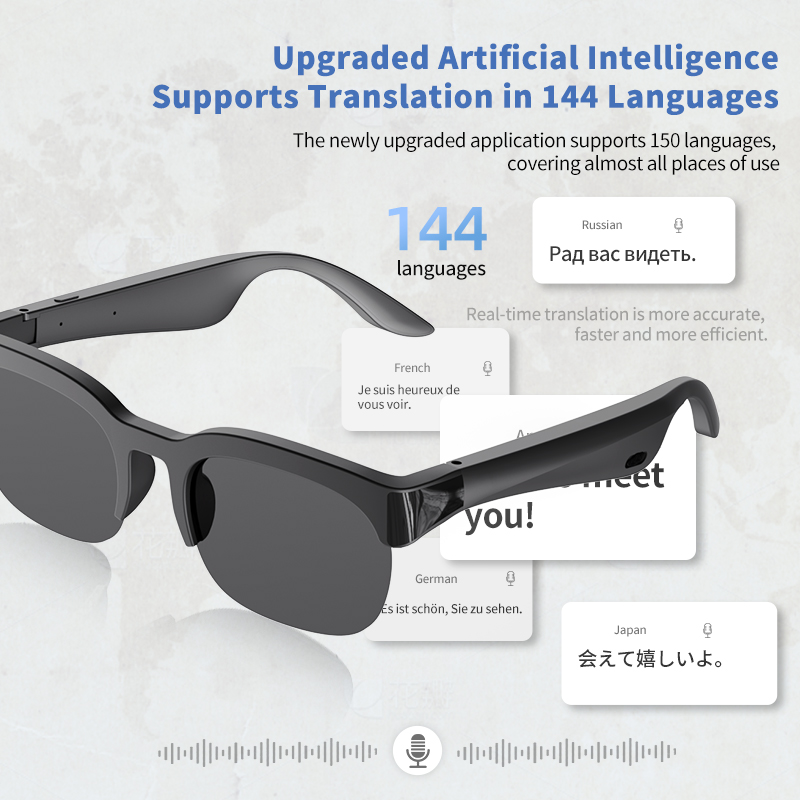 Smarte Audio-Sonnenbrille mit  – Audio Music Videos Bewertung und Preis