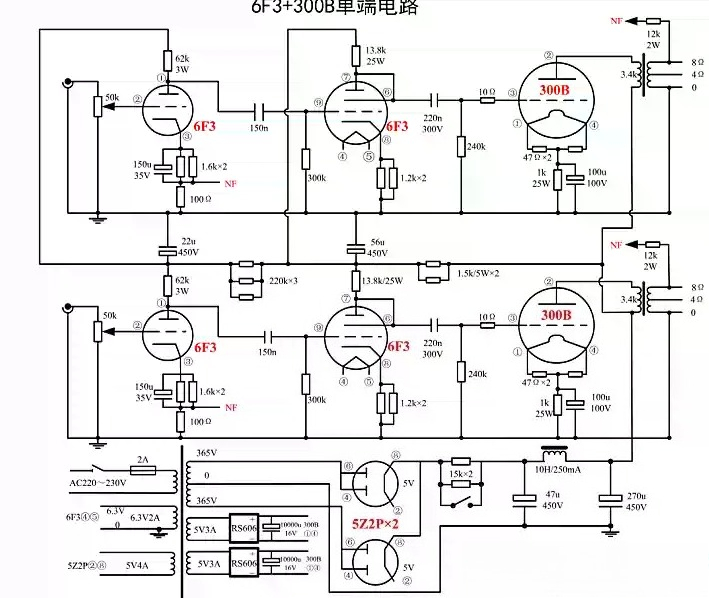 Gebrauchsfertiger 300B Röhrenv – Audio Music Youtube Bewertung und Preis